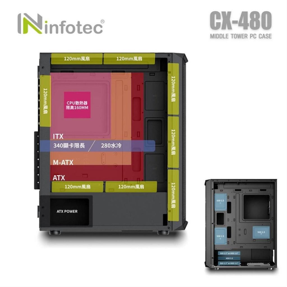 @電子街3C 特賣會@全新 infotec CX-480 彩色定光風扇 電競機殼 玻璃磁吸側板 可關風扇燈 機殼-細節圖3