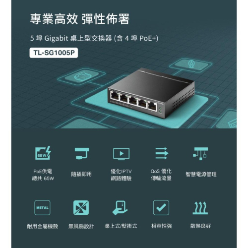 @電子街3C特賣會@TP-Link TL-SG1005P 5埠 Gigabit PoE switch交換器（65W）