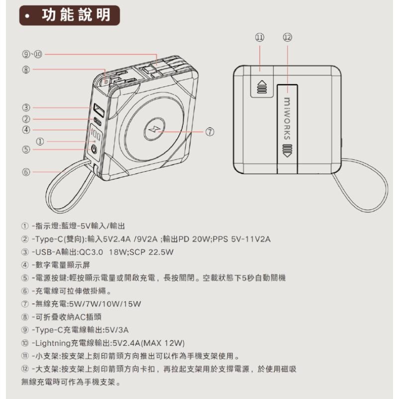 @電子街3C特賣會@米沃 miworks 10000mAh 七合一快充磁吸行動電源 22.5W  PD/QC快充 無線充-細節圖2