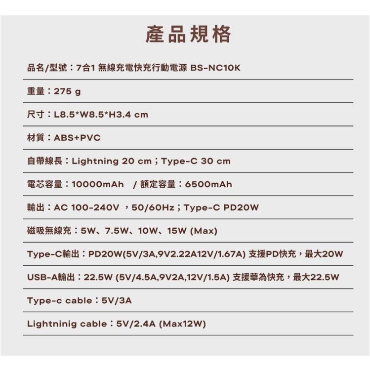 @電子街3C特賣會@米沃 miworks 10000mAh 七合一快充磁吸行動電源 22.5W  PD/QC快充 無線充-細節圖3