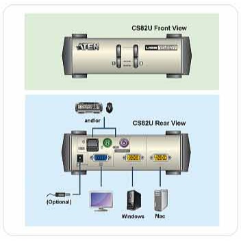 @電子街3C特賣會@全新 ATEN CS82U 2埠 PS/2+USB KVM 多電腦切換器 (CS82U)-細節圖2