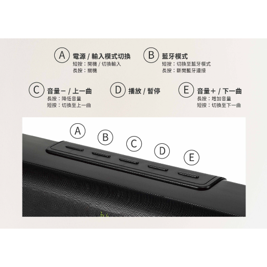 @電子街3C特賣會@全新 日本愛華 AIWA 聲霸 JBX-025 Soundbar 電視聲霸 藍牙連接 / 光纖相容-細節圖2