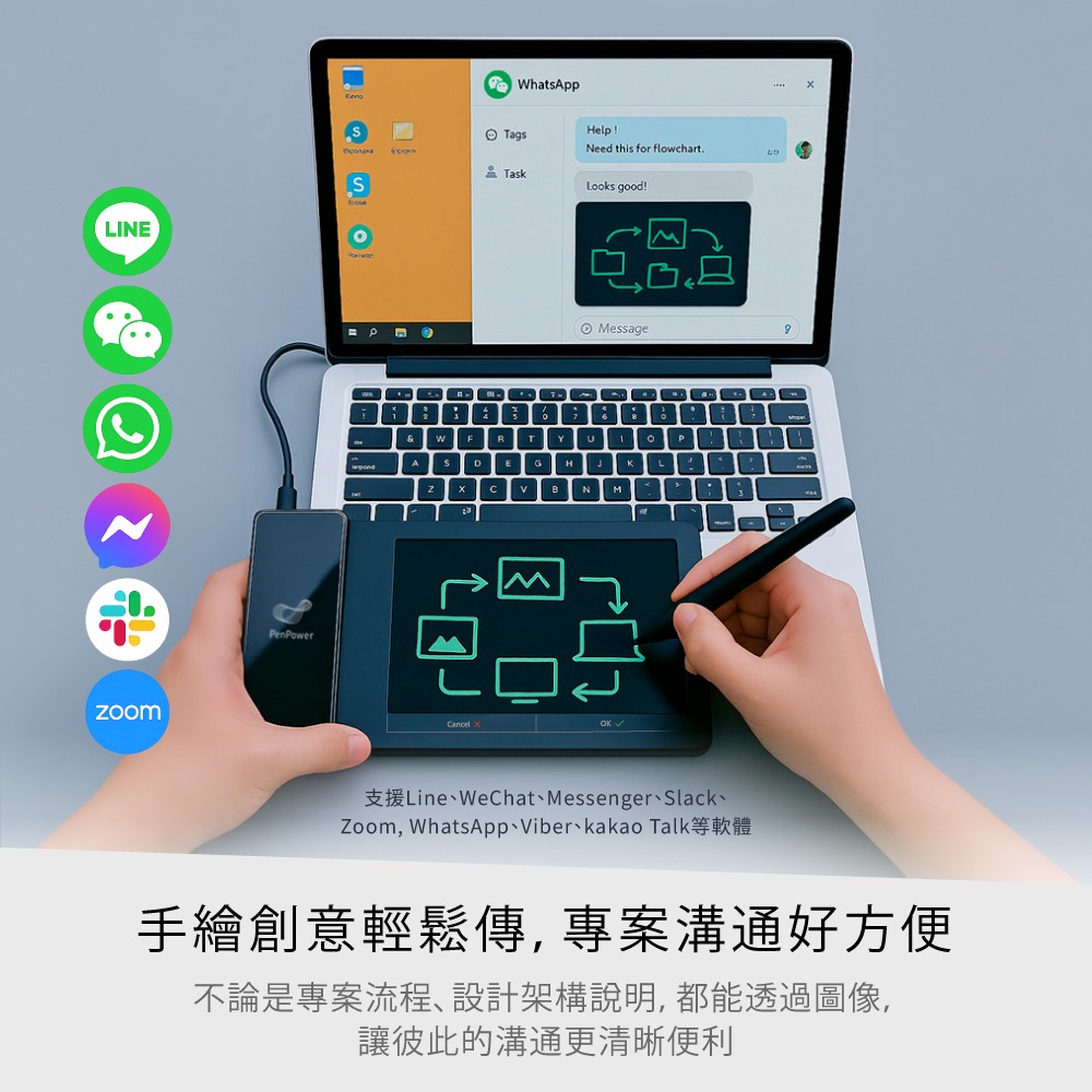 @電子街3C 特賣會@全新 蒙恬 簽名記事王 ─ 電子簽名即簽即傳，無紙化環保首選-細節圖6