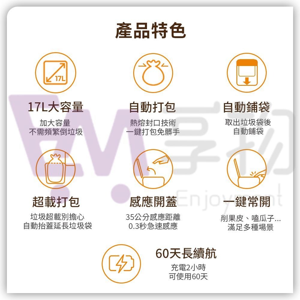 @電子街3C特賣會@全新 LC 2代自動打包感應垃圾桶 Final有蓋版(17L) / Lite無蓋板(16L)-細節圖3