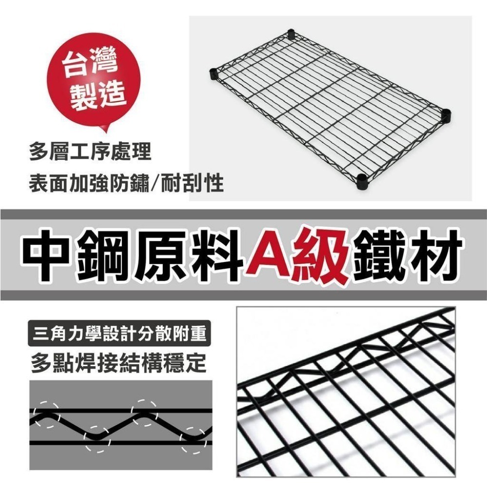 【KIWISH】鐵架 層架 90x60x180H 輕型五層架 波浪架 貨架 置物架 收納架 鐵力士架 倉儲架-細節圖2