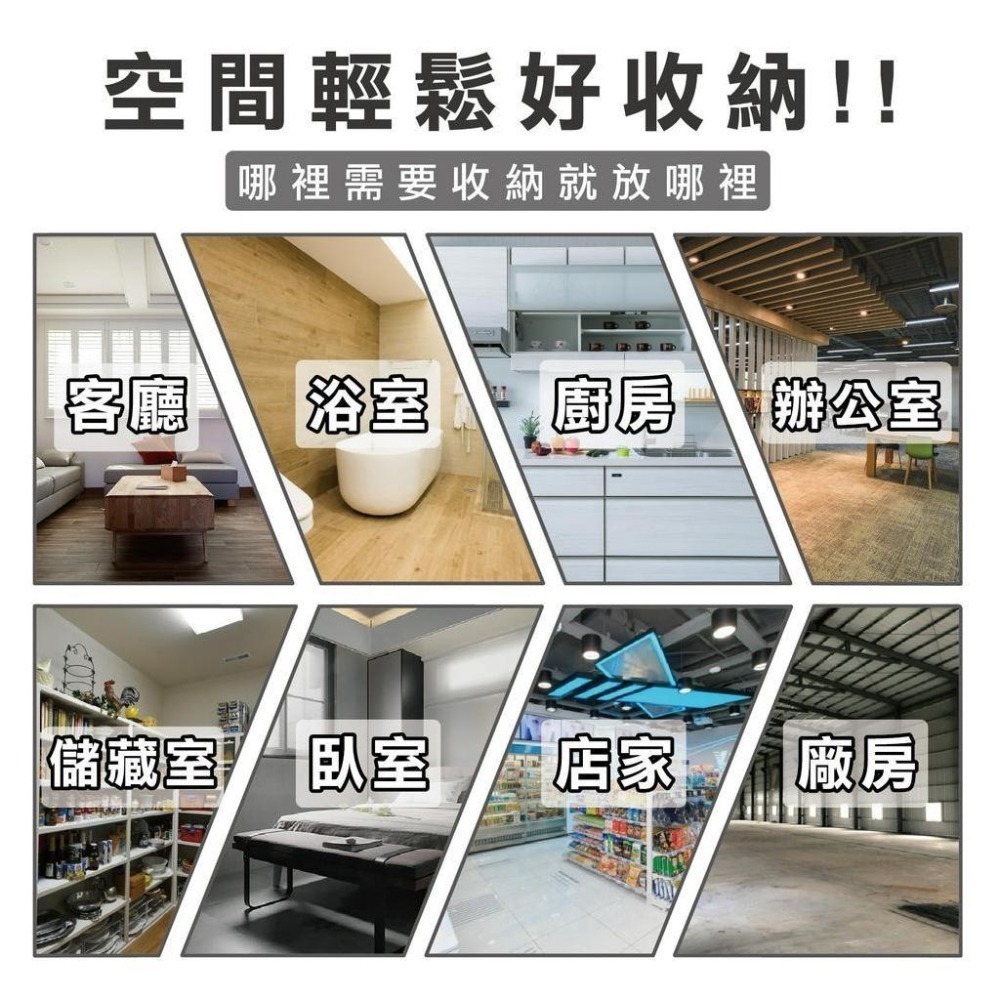 【KIWISH】鐵架 層架 90x60x180H 輕型五層架 波浪架 貨架 置物架 收納架 鐵力士架 倉儲架-細節圖8