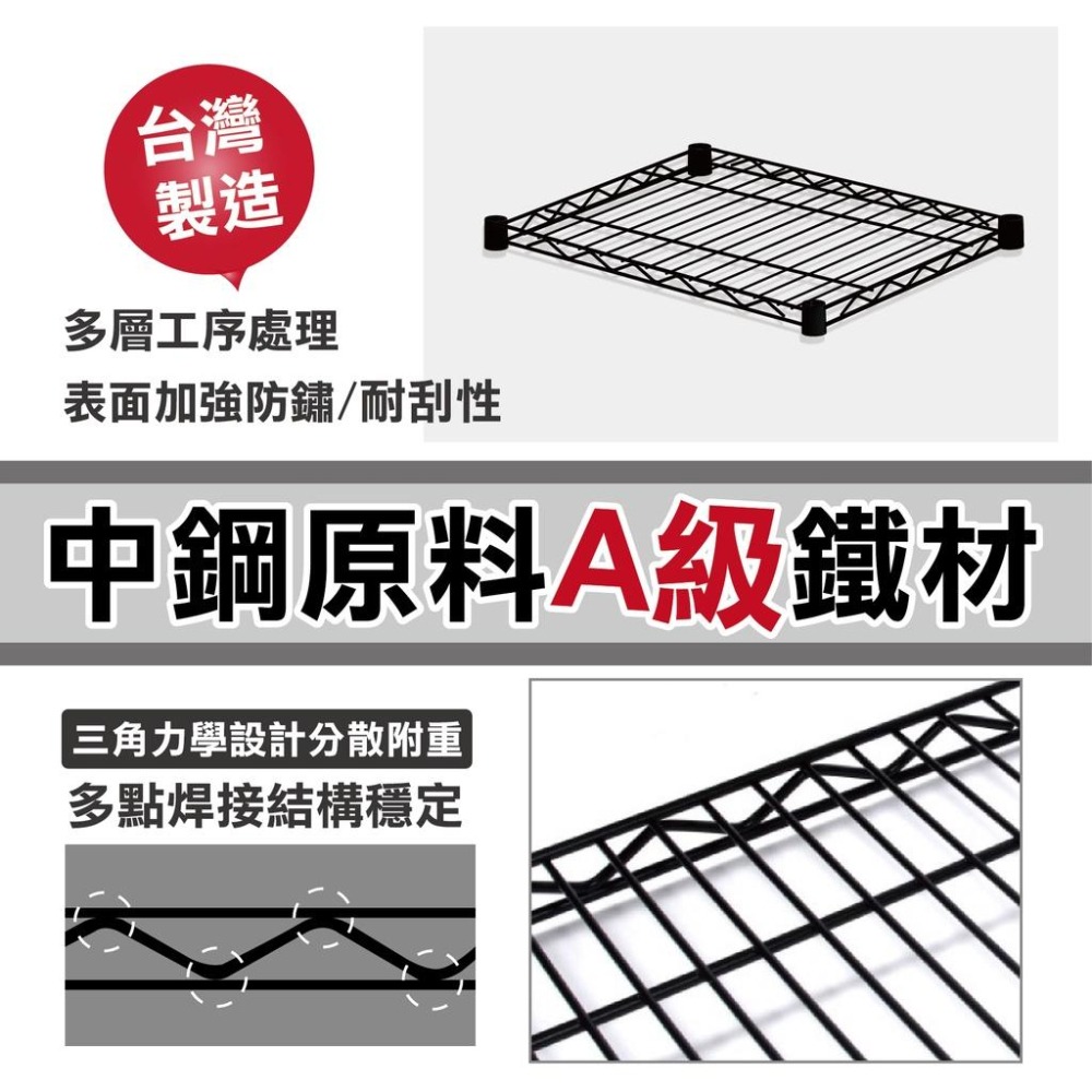 【現貨MIT｜免運】層架 鐵架 46x40x180H 四層架黑色 收納架 儲物架 波浪架 鐵力士架 置物架 置物層架-細節圖3