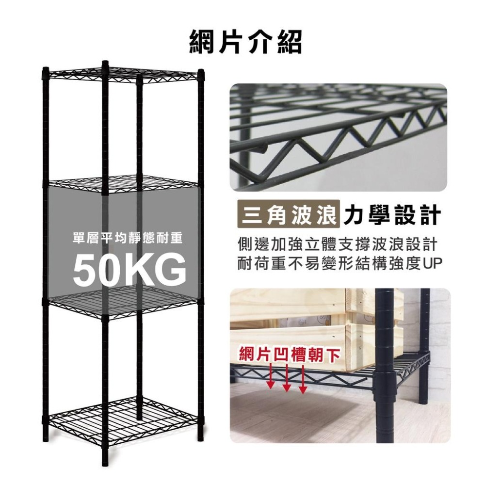 【現貨MIT｜免運】層架 鐵架 46x40x150H 四層架黑色 置物架 儲物架 波浪架 鐵力士架 收納架 展示架 架子-細節圖5