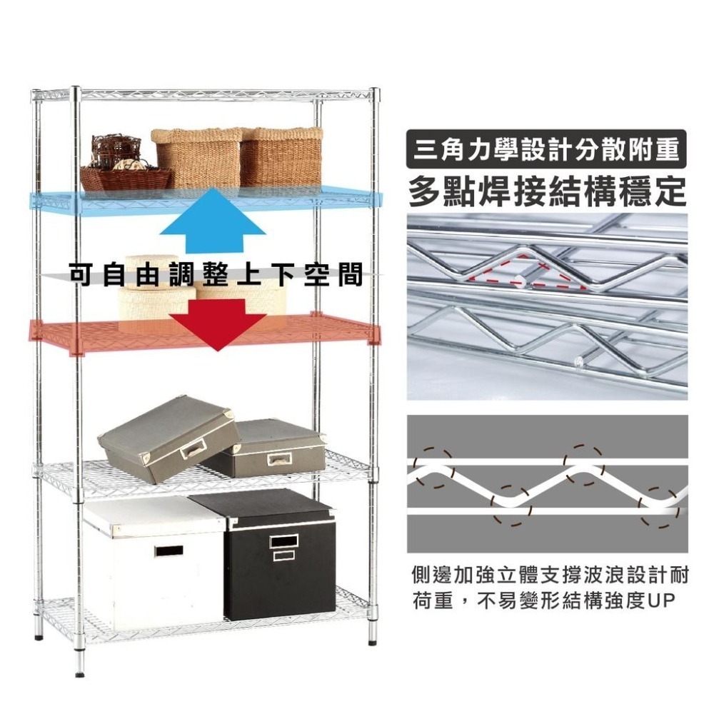 【KIWISH】加高款 鐵架 層架 五層架120x46x210H(電鍍色/黑色)收納架 置物架 鐵力士架 波浪架-細節圖3