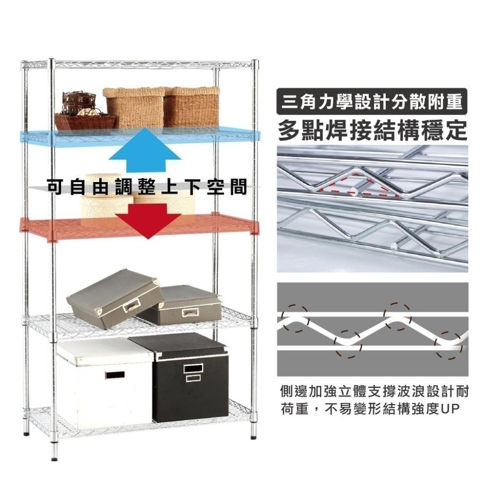 【KIWISH】多尺寸四層架 電鍍色 收納架 置物架 鐵力士架 貨架 波浪架 展示架 架子-細節圖3