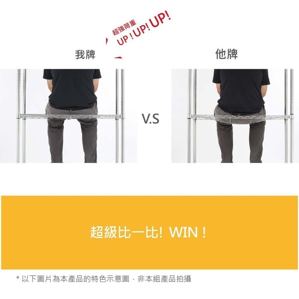 【KIWISH】180x60x150H 四層架(單層平均200kg)｜重重型中補強設計/鐵力士架/貨架/置物架/鍍鉻架-細節圖3