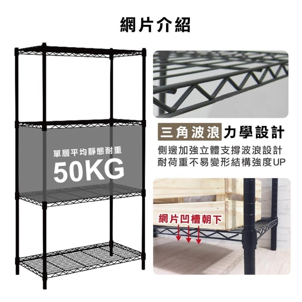 【KIWISH】鐵架 層架 90x46x180H 五層架 鍍鉻架 置物架 收納架 鐵力士架 倉儲架 波浪架 置物鐵架-細節圖5