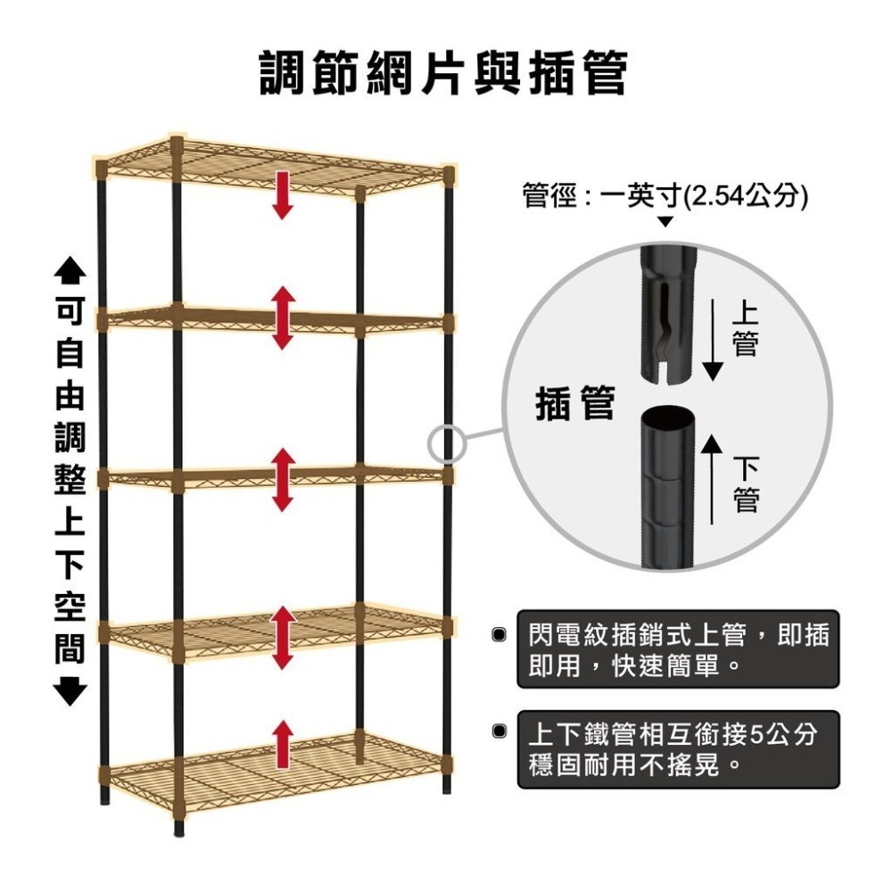 【KIWISH】鐵架 層架 90x46x180H 五層架 鍍鉻架 置物架 收納架 鐵力士架 倉儲架 波浪架 置物鐵架-細節圖6