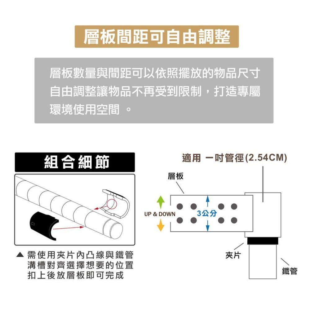 【KIWISH】鐵架配件~46X46洞洞板(白色烤漆)/沖孔層版/洞洞網片/沖孔鐵板/沖孔板/鐵架/波浪架/層板/層架-細節圖3