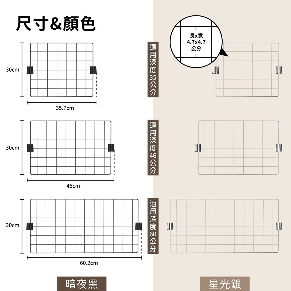 【KIWISH】鐵架配件 多尺寸網片 方格網 網片 網格片 鐵網片格網 格網片 網格 網格架 鐵網格 網格置物架-細節圖4