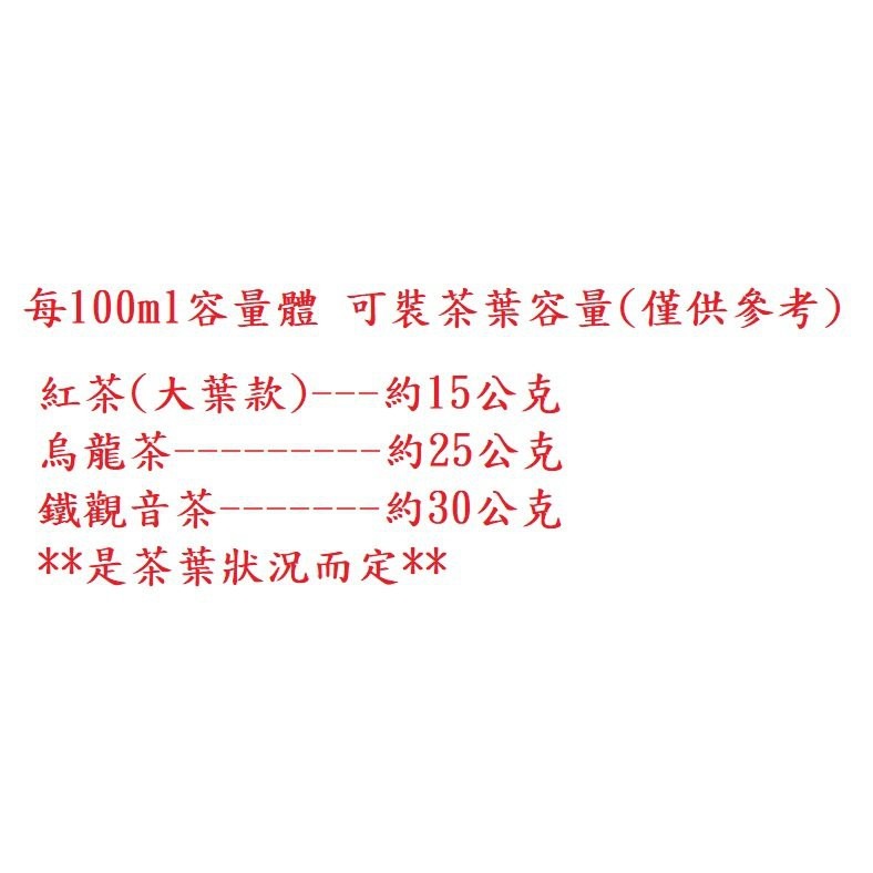 【全館滿599免運】柿柿如意 茶葉罐 綠葉迷你款200ml 密封茶罐 手工製作【自在坊茶具】-細節圖9