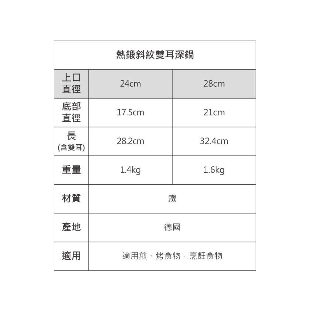【德國turk鐵鍋】熱鍛雙耳深鍋(28cm)平底鍋 鐵鍋65930 土克鍋 雙耳鐵鍋 雙耳鍋-細節圖6