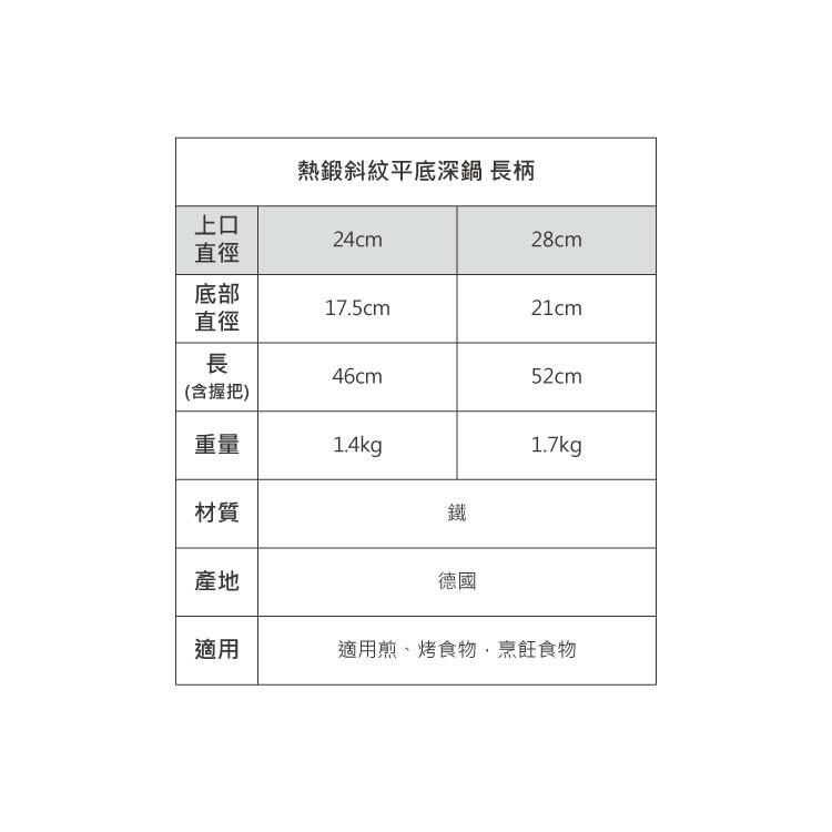 【德國turk鐵鍋】熱鍛斜紋 長柄深鍋(24cm) 平底鍋 鐵鍋 土克鍋 長柄平底鍋-65226-細節圖8