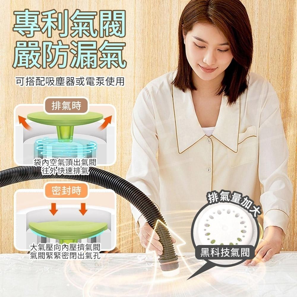 太力 乳膠床墊真空壓縮袋【ARZ】【E073】宿舍床墊 羽絨被 棉被收納袋 抽氣真空袋 床墊收納袋 搬家 露營 壓縮袋-細節圖2