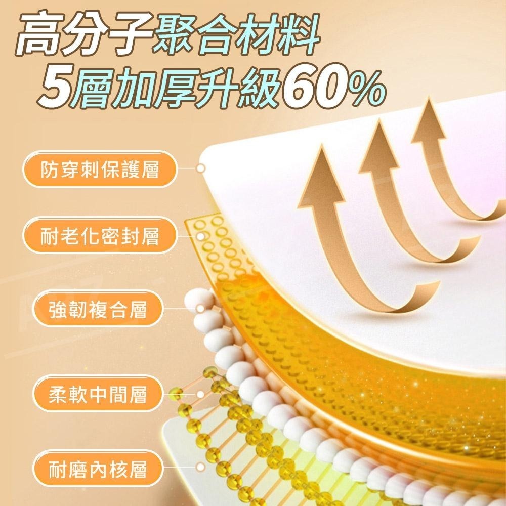 太力 乳膠床墊真空壓縮袋【ARZ】【E073】宿舍床墊 羽絨被 棉被收納袋 抽氣真空袋 床墊收納袋 搬家 露營 壓縮袋-細節圖7