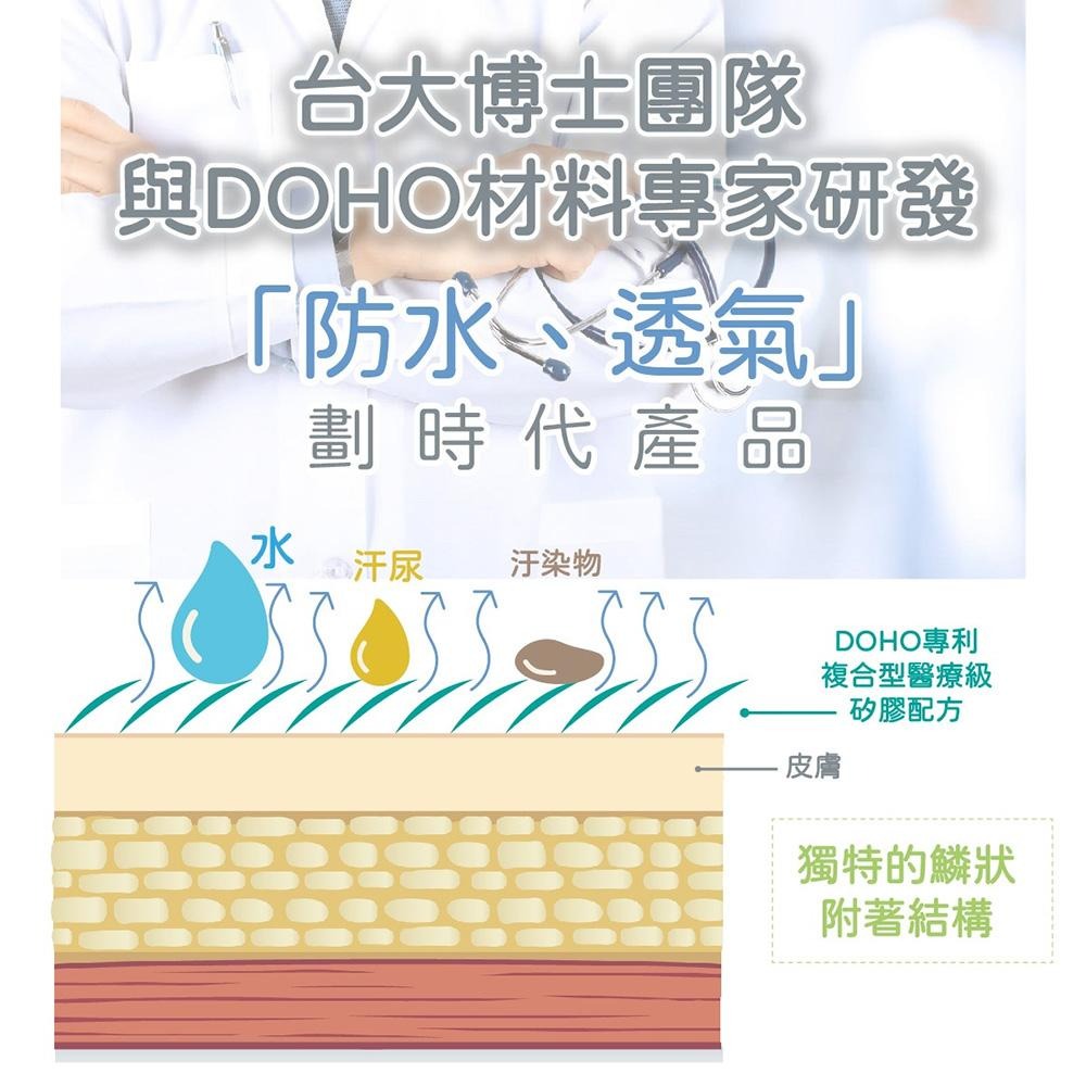 DOHO 醫療級 皮膚噴霧 75ml【ARZ】【E050】防水透氣 寶貝噴 液態OK繃 傷口噴霧 寶寶噴霧 肌膚噴霧-細節圖7