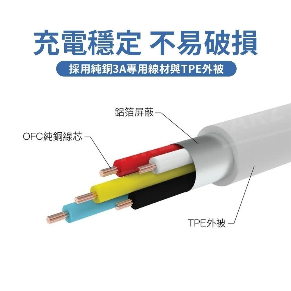 Polywell 手機充電線 白色 45W短線【ARZ】【E004】PD 快充線 充電線 TypeC 蘋果充電線 傳輸線-細節圖4