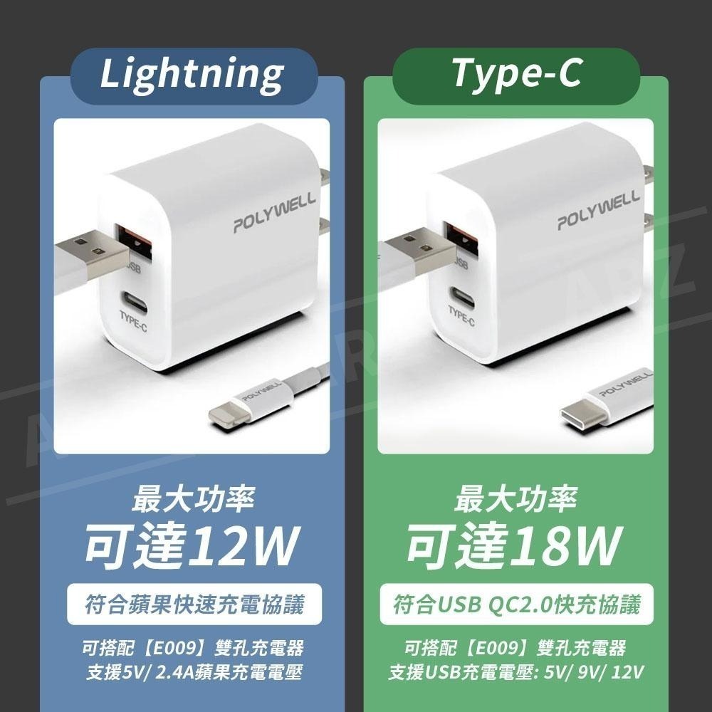 Polywell 手機充電線 白色 45W短線【ARZ】【E004】PD 快充線 充電線 TypeC 蘋果充電線 傳輸線-細節圖6