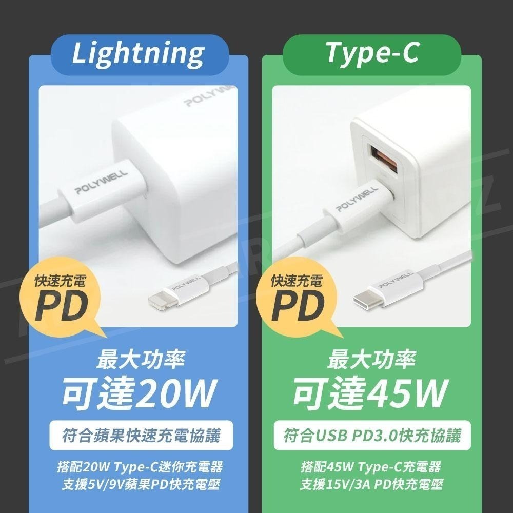 Polywell 手機充電線 白色 45W短線【ARZ】【E004】PD 快充線 充電線 TypeC 蘋果充電線 傳輸線-細節圖7