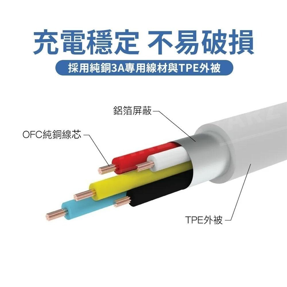 Polywell 手機充電線 白色 45W短線【ARZ】【E004】PD 快充線 充電線 TypeC 蘋果充電線 傳輸線-細節圖4