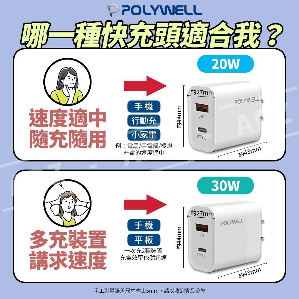 PD雙孔快充頭 30W QC3.0【ARZ】【E009】Polywell Type C USB 旅充頭 充電器 PD快充-細節圖9