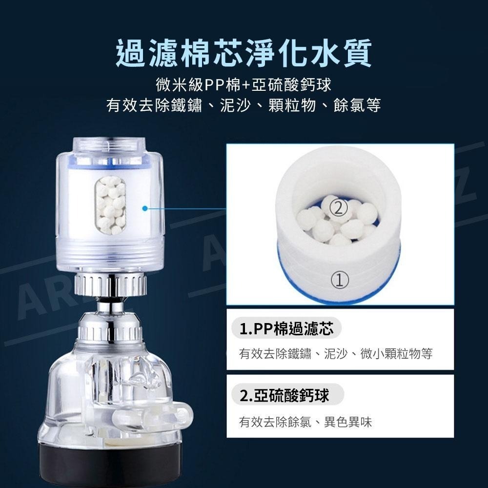水龍頭過濾器配件【ARZ】【C189】複合濾芯 濾心 替換濾芯 濾心棉 萬用轉接頭 萬用接頭 水龍頭接頭 水龍頭轉接頭-細節圖3