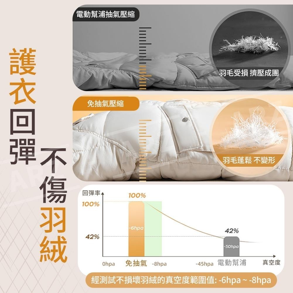 太力 掛式真空壓縮袋【ARZ】【E074】懸掛真空袋 大衣收納袋 真空袋 收納袋 壓縮袋 衣架壓縮袋 衣服防塵套 防塵袋-細節圖3