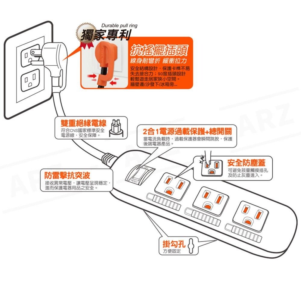 PowerSync 防塵蓋延長線 一開三插【ARZ】【E103】新安規 防雷擊 三孔插座 防火 安全延長線 群加延長線-細節圖3