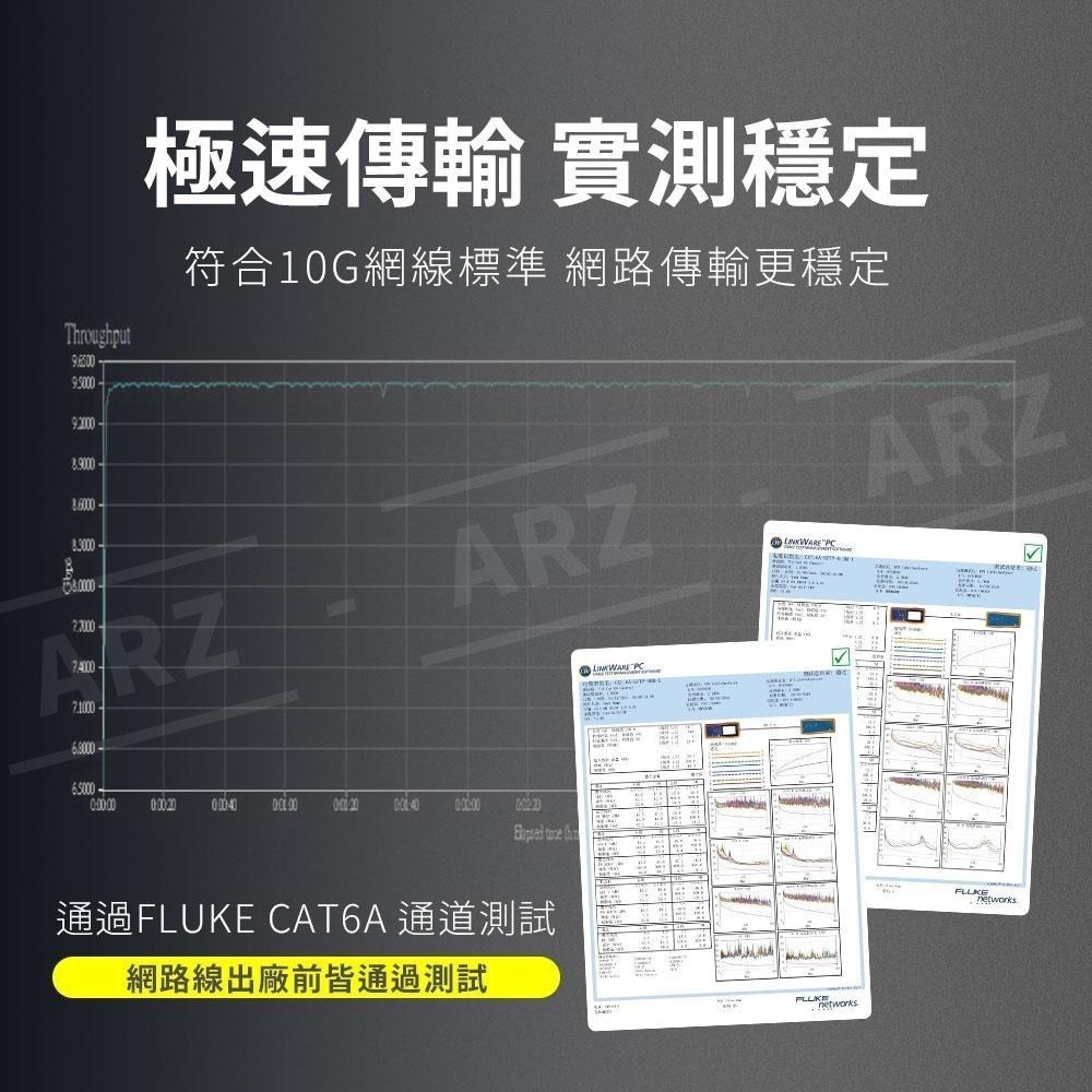 POLYWELL cat.6A 超高速 遮蔽網路線 【ARZ】【D231】10m~40m RJ45 10Gbps 數據線-細節圖6