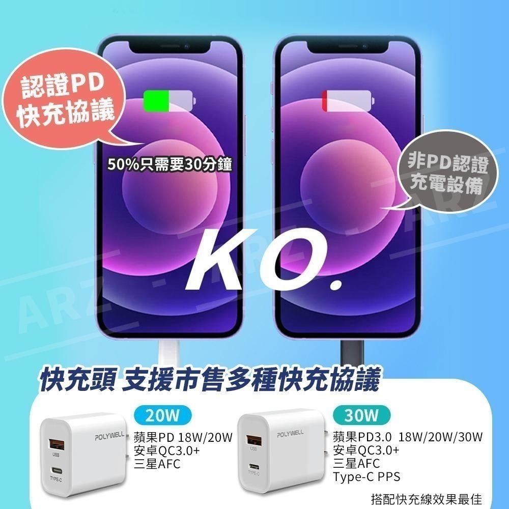 PD快充組 快充頭+快充線 30W【ARZ】E004 E009 Polywell 蘋果 安卓 充電組 TypeC 充電線-細節圖3