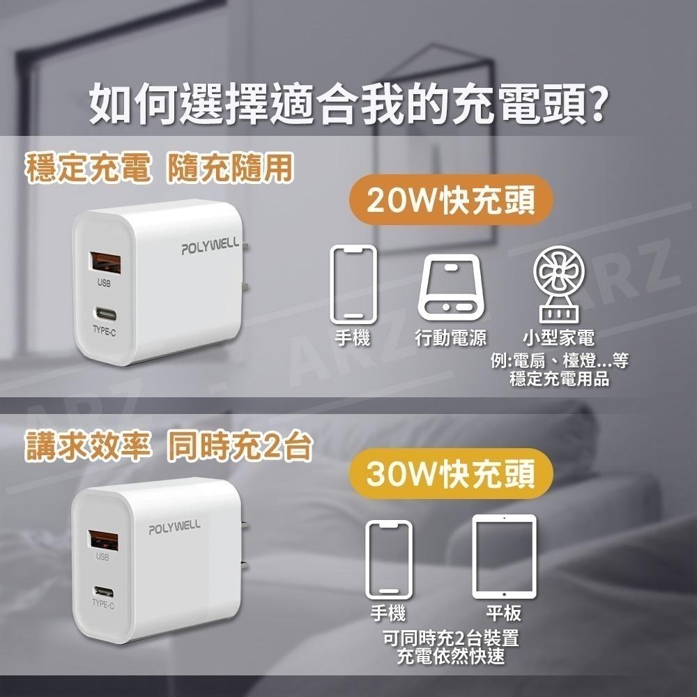 PD快充組 快充頭+快充線 30W【ARZ】E004 E009 Polywell 蘋果 安卓 充電組 TypeC 充電線-細節圖8