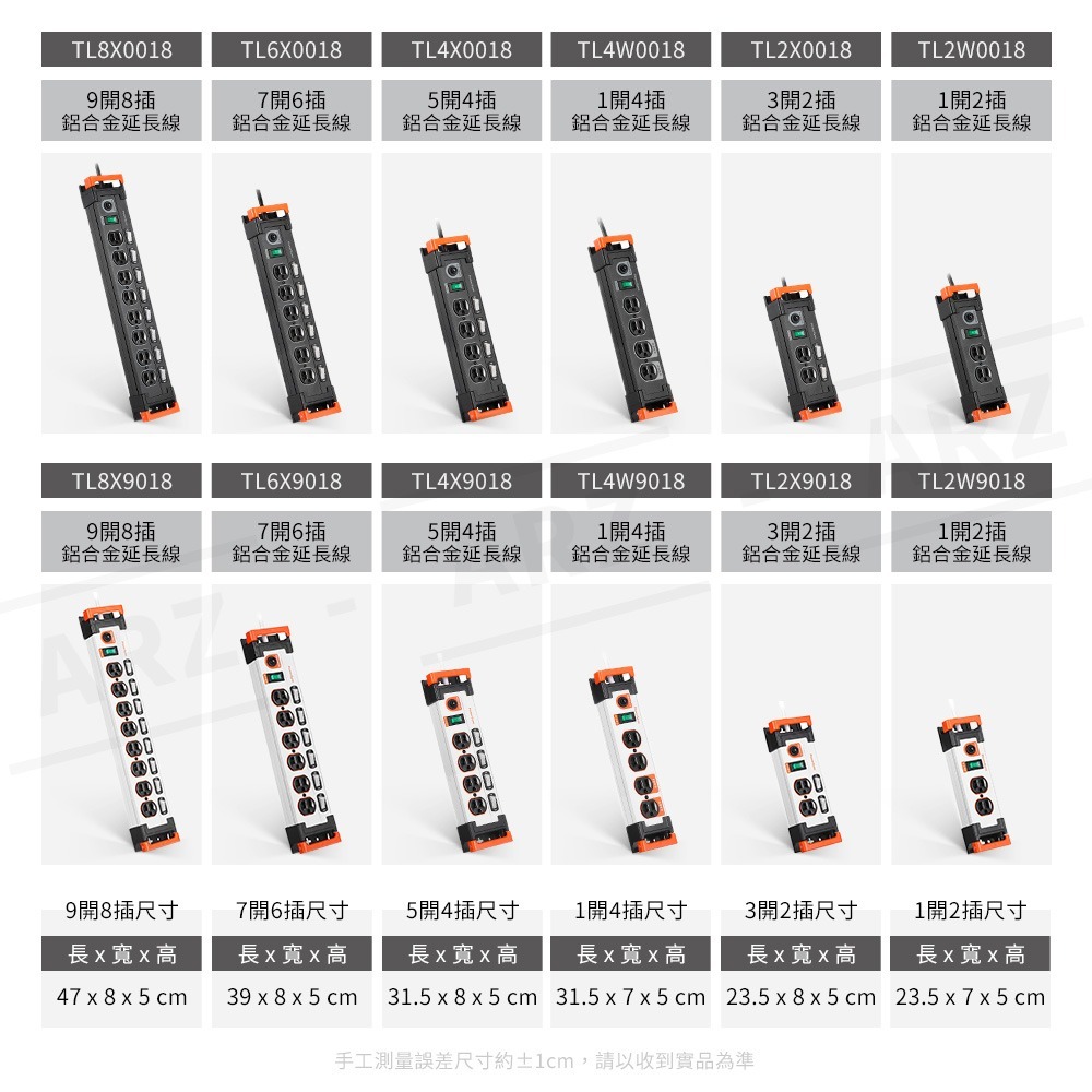 PowerSync 工業級 鋁合金延長線 1.8m【ARZ】【E101】防雷擊 開關延長線 三孔延長線 群加延長線 插座-細節圖10