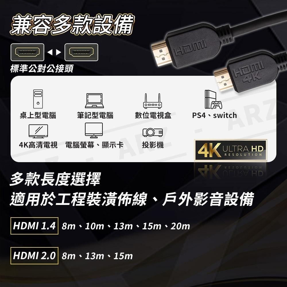 HDMI 2.0線 4K線 8m~20m 視聽室佈線【ARZ】【E007】Polywell 公對公HDMI線 裝潢工程線-細節圖2