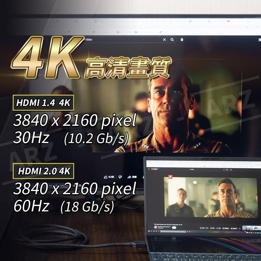 HDMI 2.0線 4K線 8m~20m 視聽室佈線【ARZ】【E007】Polywell 公對公HDMI線 裝潢工程線-細節圖3