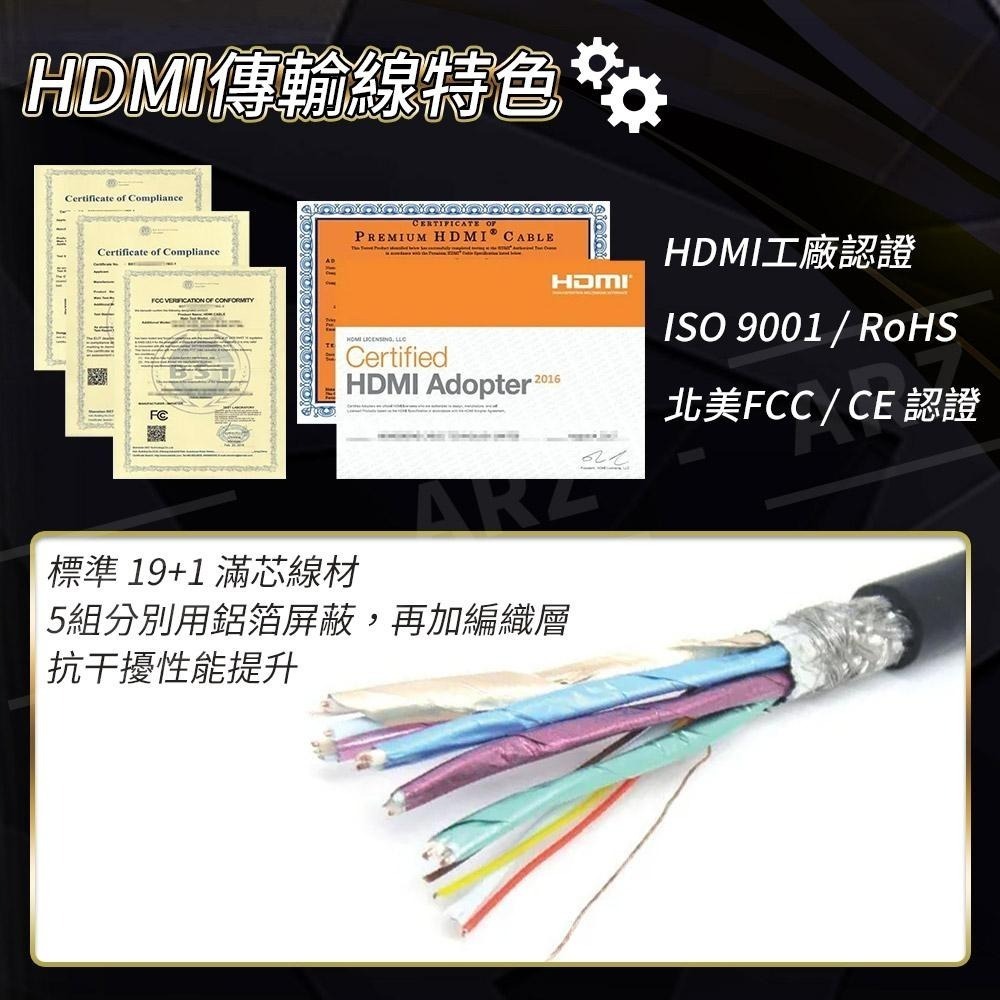 HDMI 2.0線 4K線 8m~20m 視聽室佈線【ARZ】【E007】Polywell 公對公HDMI線 裝潢工程線-細節圖4