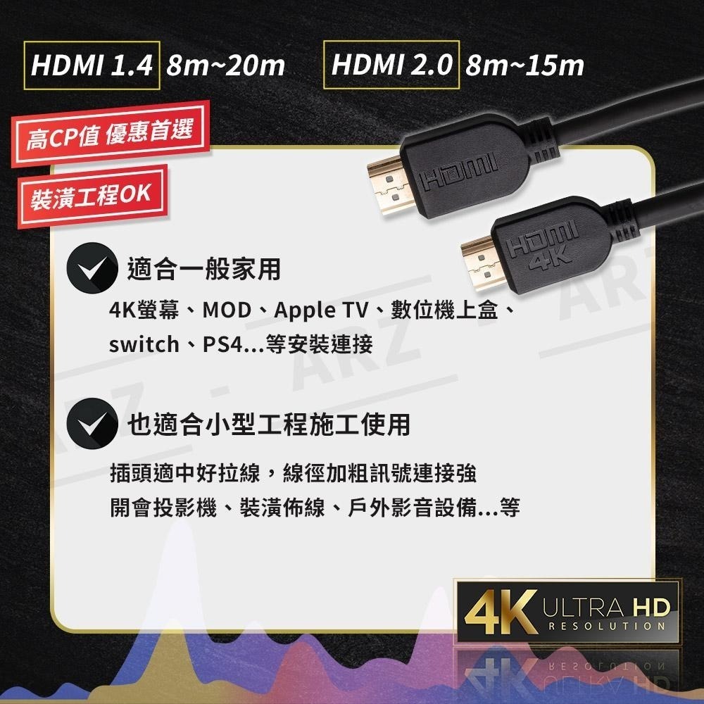 HDMI 2.0線 4K線 8m~20m 視聽室佈線【ARZ】【E007】Polywell 公對公HDMI線 裝潢工程線-細節圖6