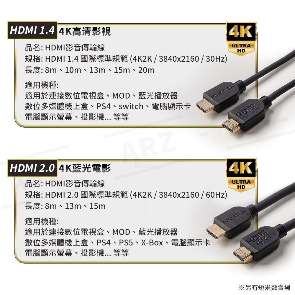 HDMI 2.0線 4K線 8m~20m 視聽室佈線【ARZ】【E007】Polywell 公對公HDMI線 裝潢工程線-細節圖7