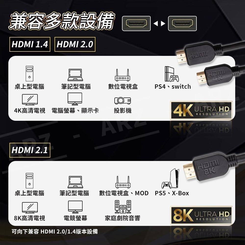HDMI 2.1／2.0 影音傳輸線 UHD 4K線 0.5米~5米【ARZ】【E007】純銅鍍金8K線 HDMI線 短-細節圖2