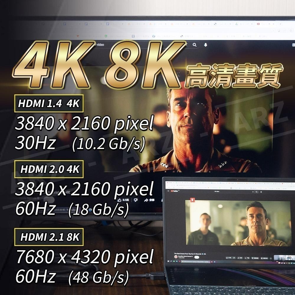 HDMI 2.1／2.0 影音傳輸線 UHD 4K線 0.5米~5米【ARZ】【E007】純銅鍍金8K線 HDMI線 短-細節圖3