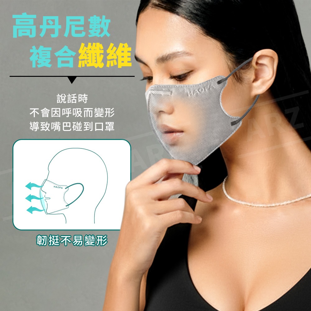 HAOFA 活性碳 醫療級N95 立體口罩 30入【ARZ】【D050】台灣製 抗UV口罩 成人口罩 醫用口罩 3D口罩-細節圖7
