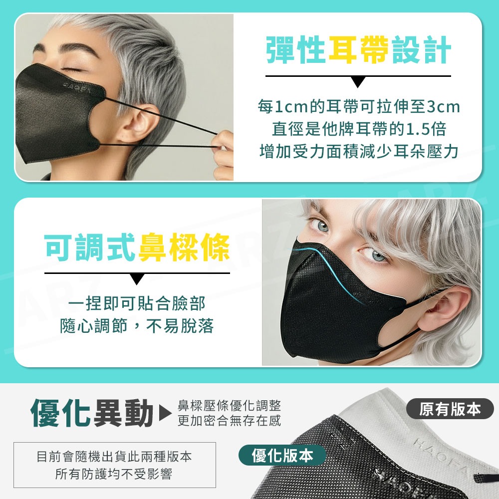 HAOFA 活性碳 醫療級N95 立體口罩 30入【ARZ】【D050】台灣製 抗UV口罩 成人口罩 醫用口罩 3D口罩-細節圖8