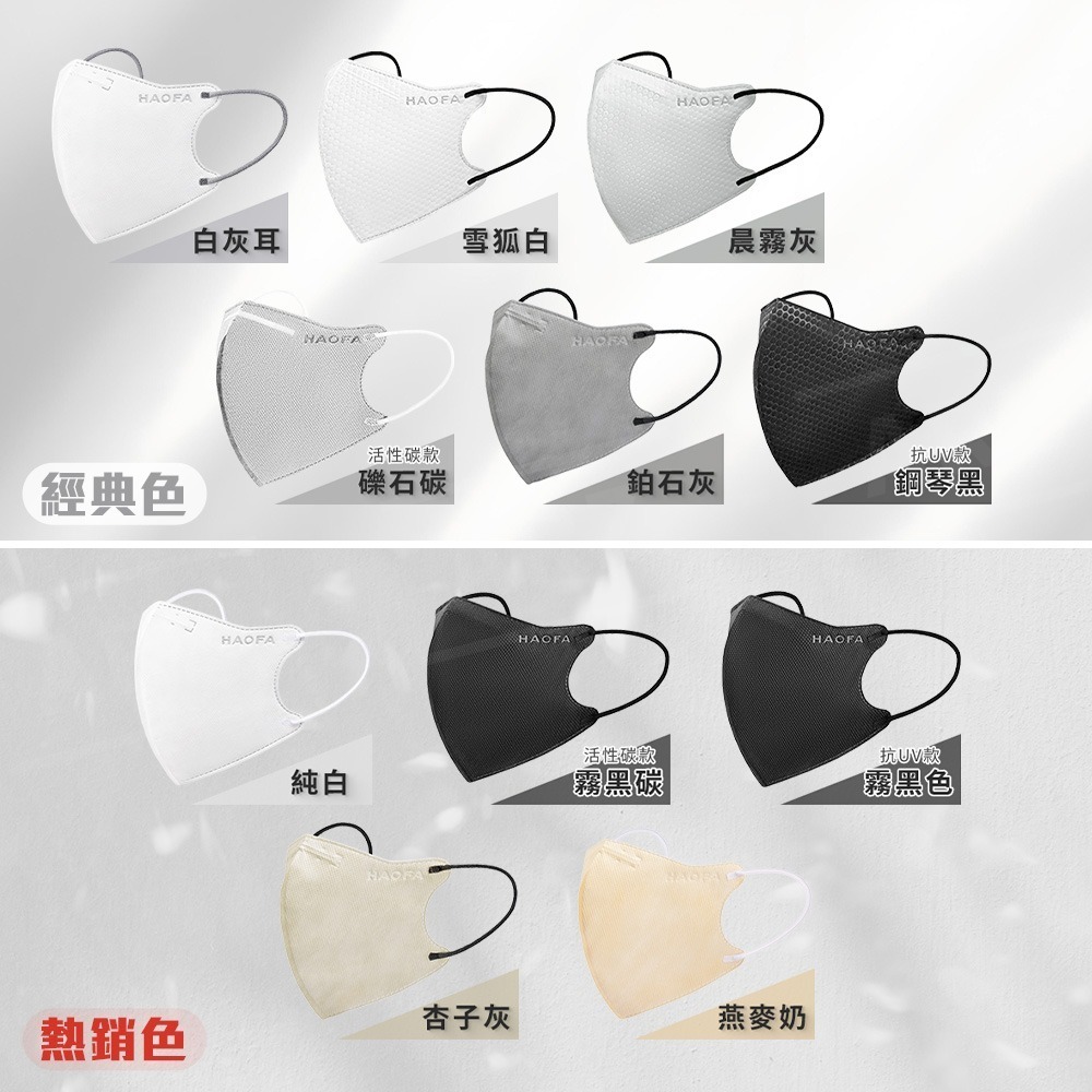 HAOFA 新色 醫療N95口罩 台灣製 獨立包裝【ARZ】【D050】醫療口罩 醫用口罩 立體口罩 3D口罩 4D口罩-細節圖4