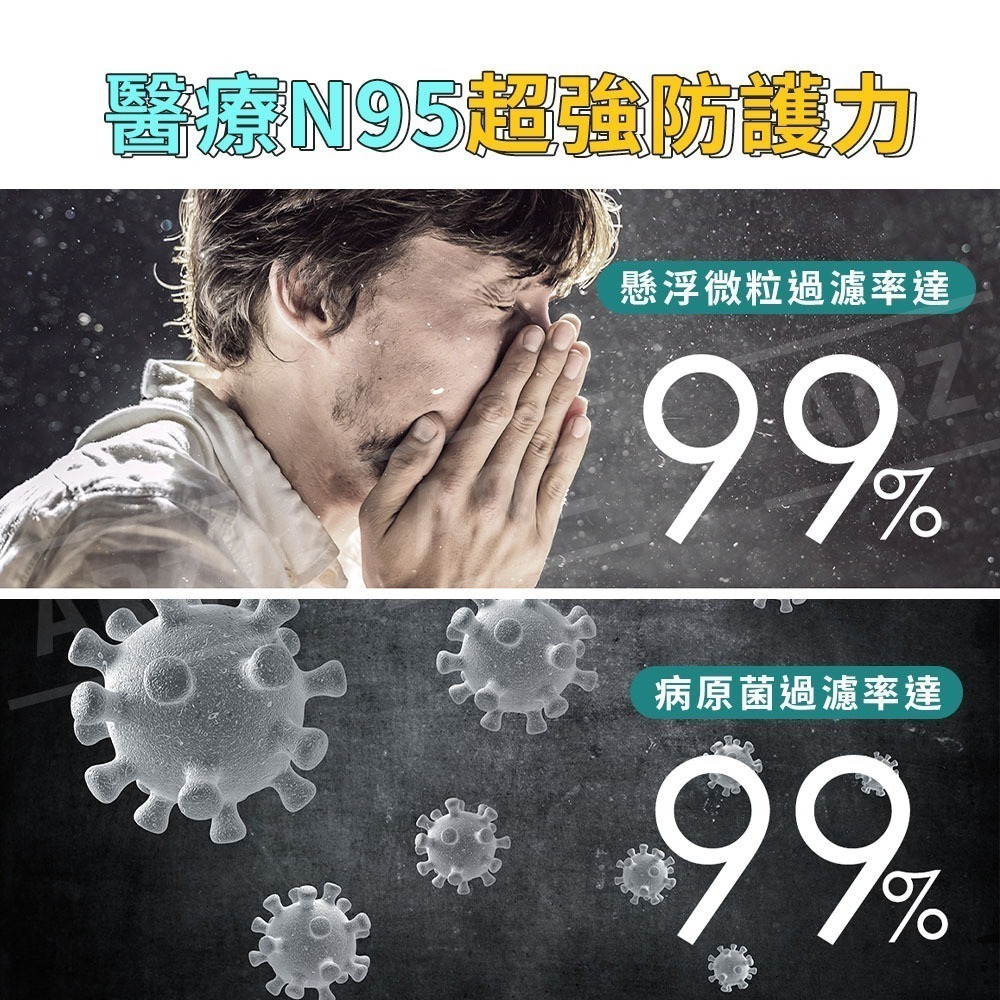 HAOFA 新色 醫療N95口罩 台灣製 獨立包裝【ARZ】【D050】醫療口罩 醫用口罩 立體口罩 3D口罩 4D口罩-細節圖6