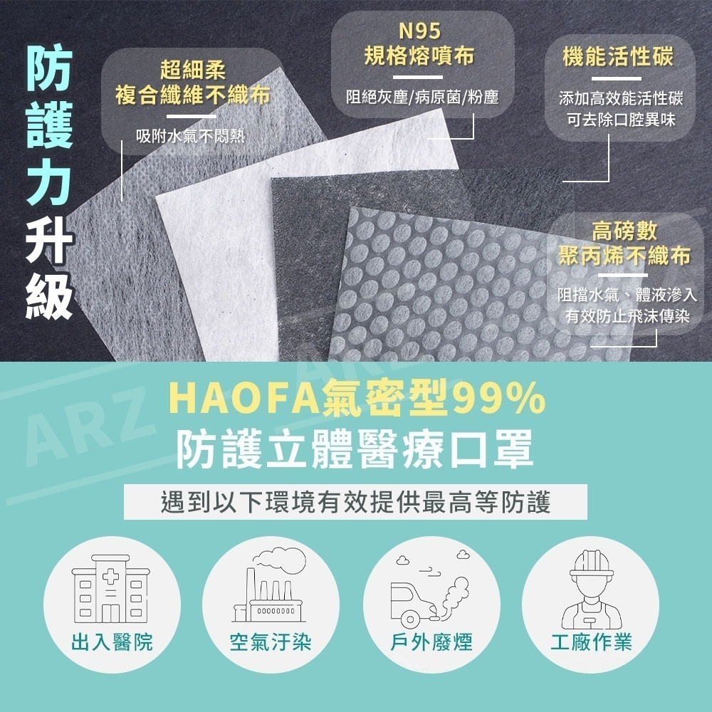HAOFA 新色 醫療N95口罩 台灣製 獨立包裝【ARZ】【D050】醫療口罩 醫用口罩 立體口罩 3D口罩 4D口罩-細節圖7