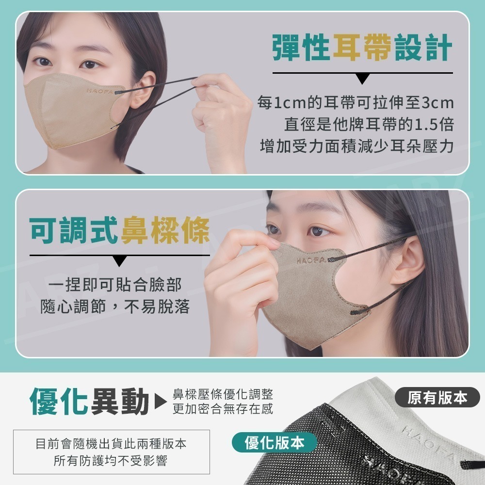 HAOFA 新色 醫療N95口罩 台灣製 獨立包裝【ARZ】【D050】醫療口罩 醫用口罩 立體口罩 3D口罩 4D口罩-細節圖9